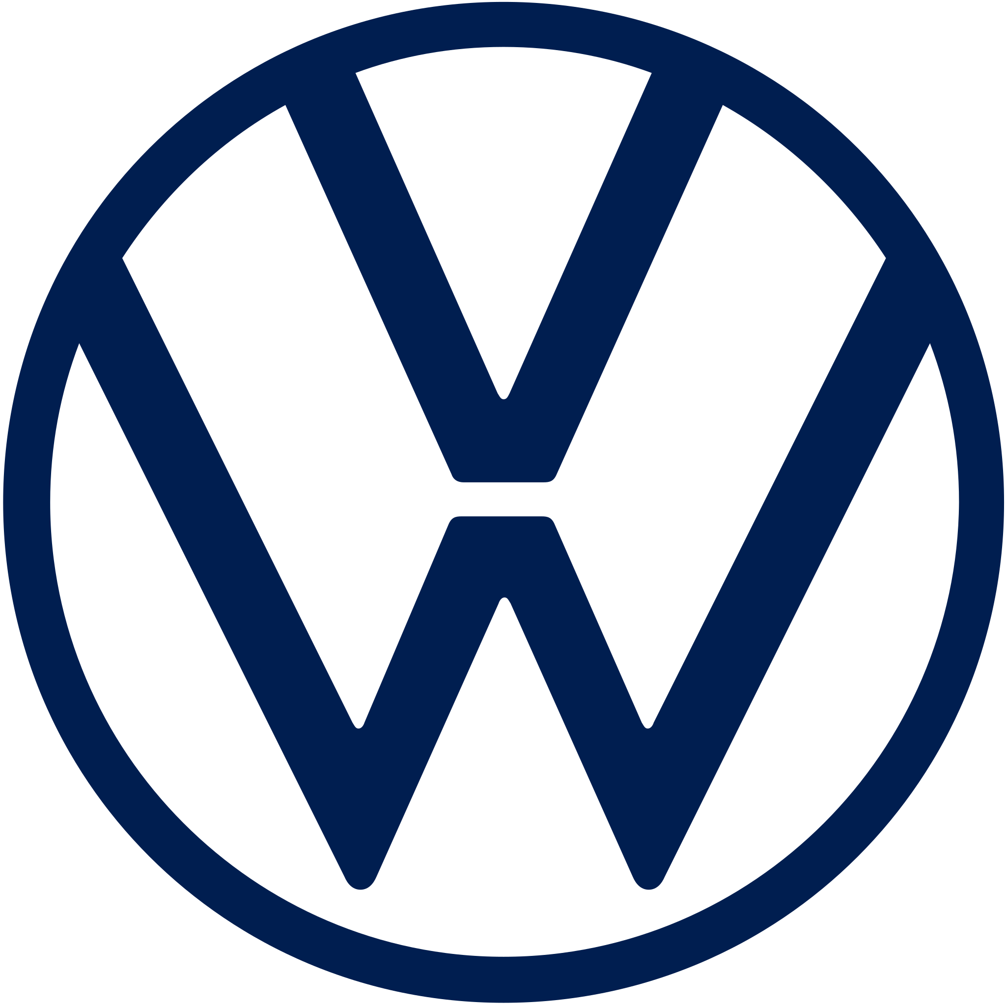 Volkswagen I.D Auto