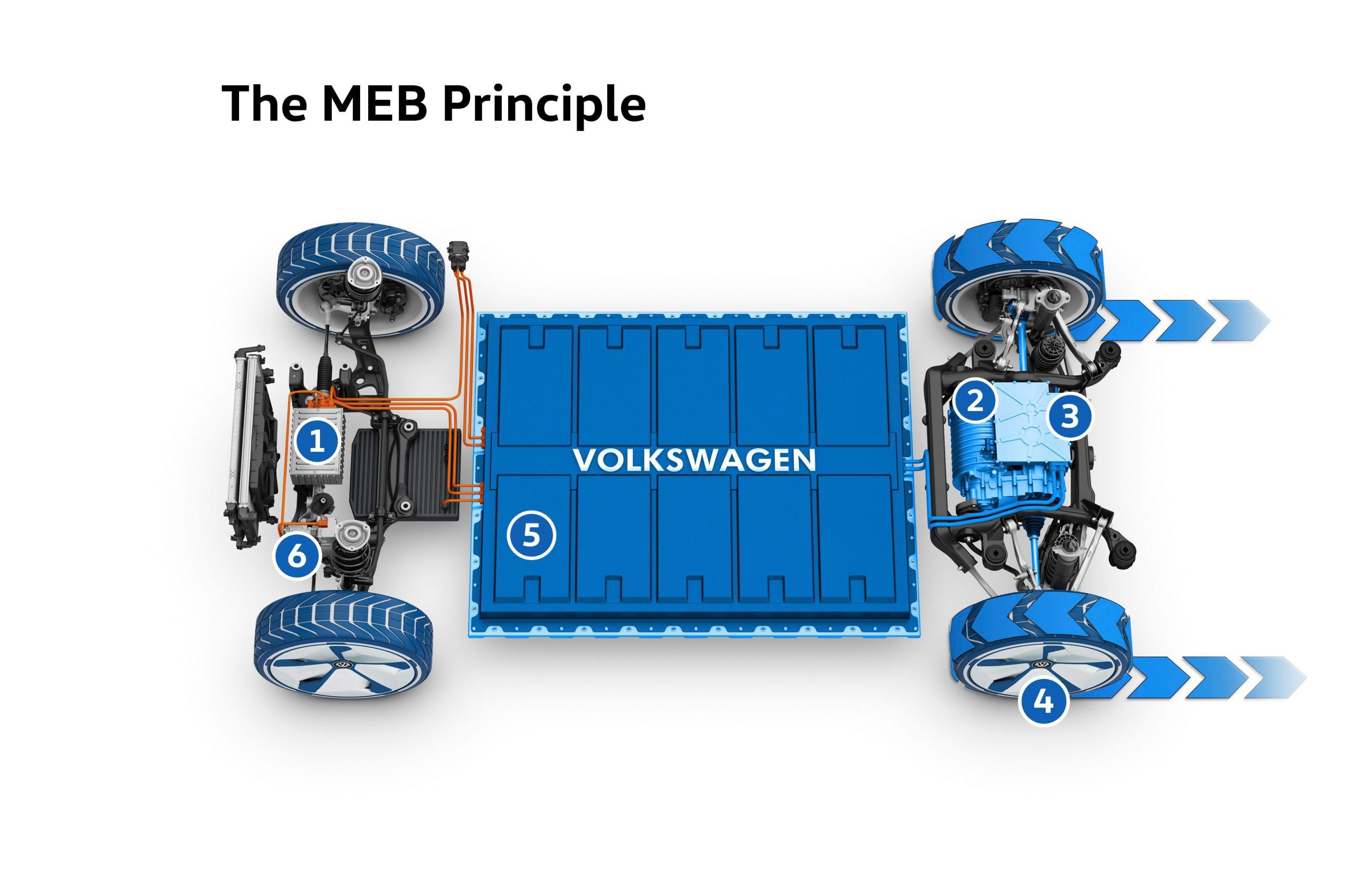 xe điện vw